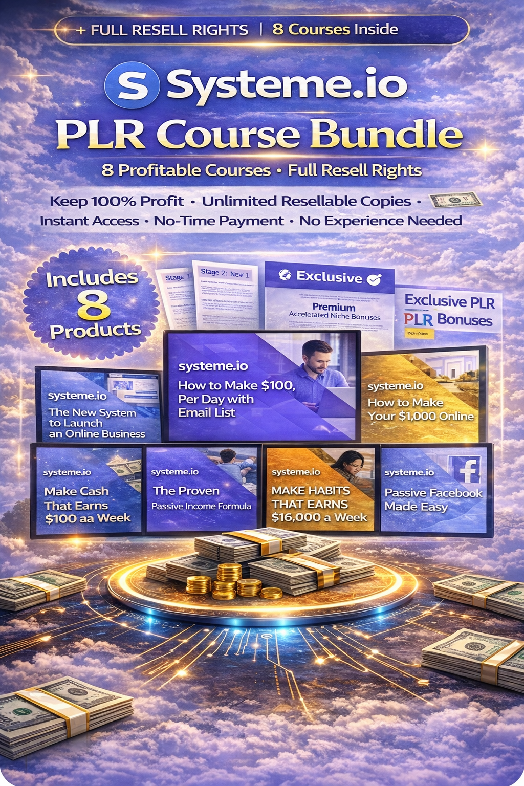 Systeme.io PLR Course Bundle